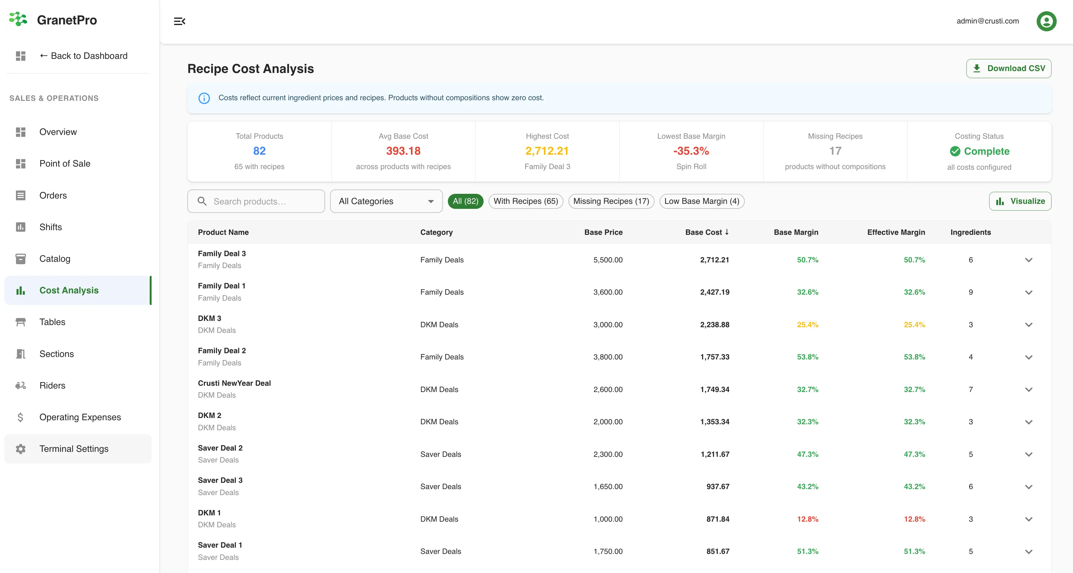 Recipe health check screen showing flagged issues — missing costs, unit mismatches, and margin alerts across all recipes