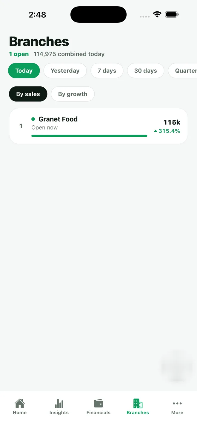 Owner app branches screen with live branch leaderboard